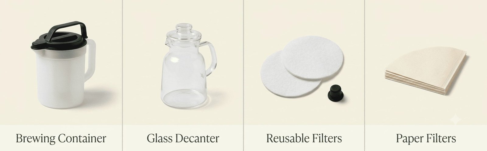 Toddy cold brew system included parts: brewing container, glass decanter, reusable felt filters, and paper filters